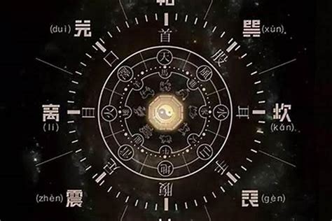 官星怎么看|八字中官星怎么看 (如何知道八字中是否存在官星)